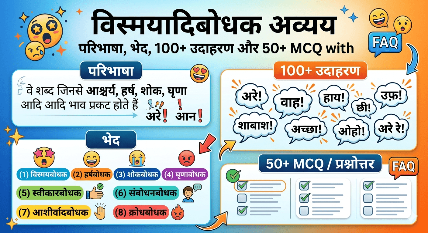 विस्मयादिबोधक अव्यय: परिभाषा, भेद, 100+ उदाहरण, 50+ MCQs [PDF Download]