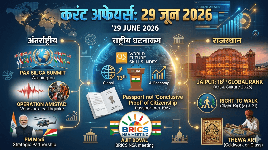 Current Affairs 29 June 2026: राष्ट्रीय, अंतर्राष्ट्रीय व राजस्थान करंट अफेयर्स MCQs, PDF